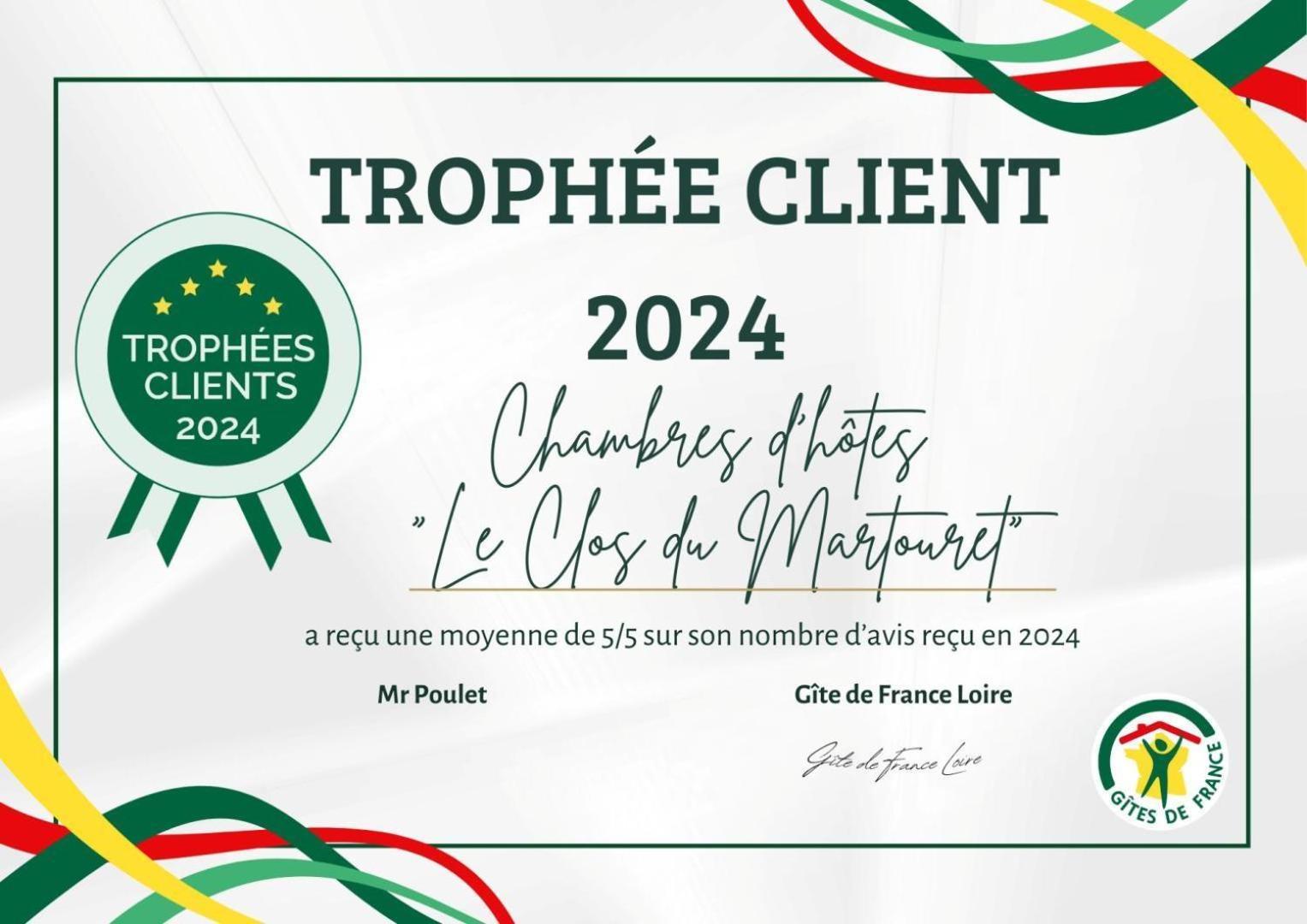 Le Clos Du Martouret Roisey Zewnętrze zdjęcie